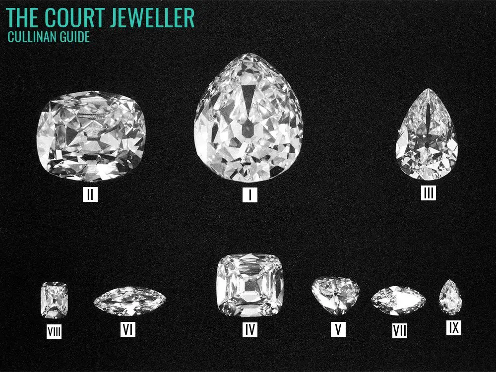 Le nove pietre principali ricavate dal diamante grezzo Cullinan